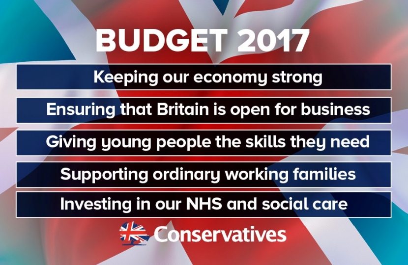 Budget 2017